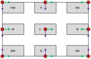 ../_images/conf_dims2.png