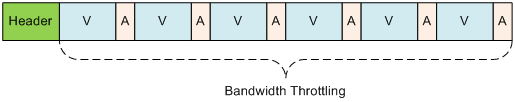 ../_images/conf_media_av.png