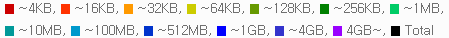 ../_images/graph_filecount_detail.png