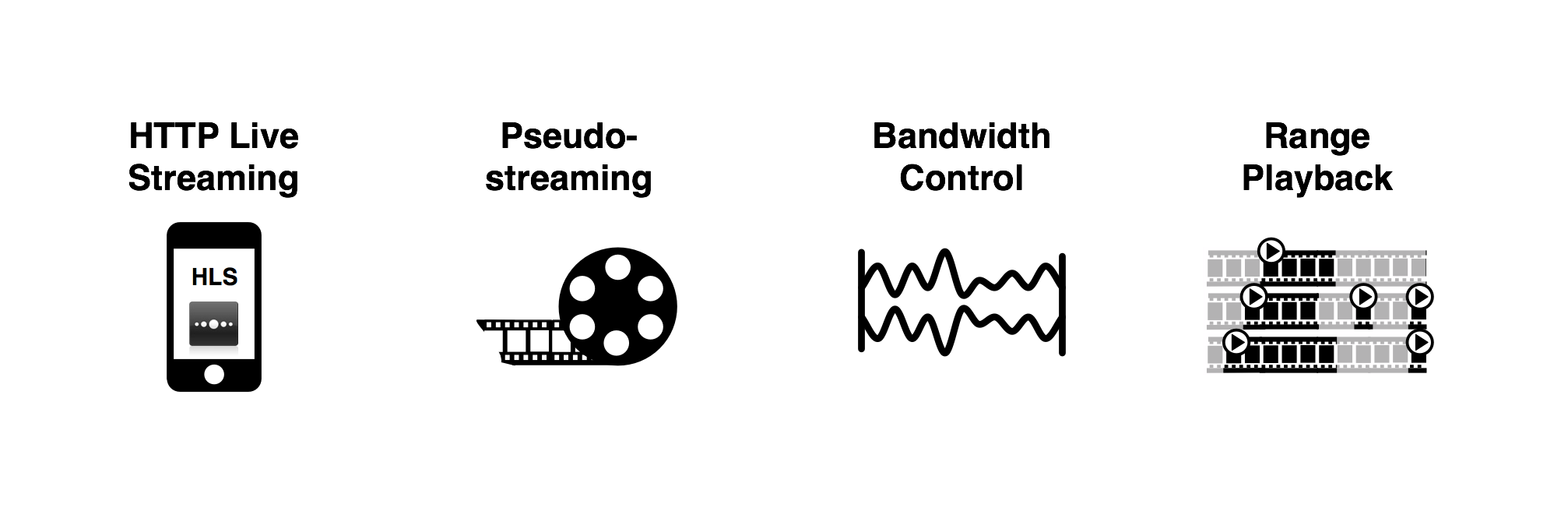 ../_images/icons_media.png