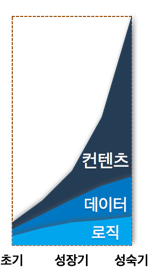 ../_images/intro_graph_1.png