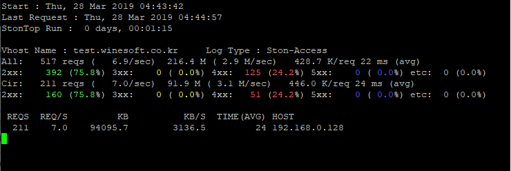 ../_images/stontop_host.png