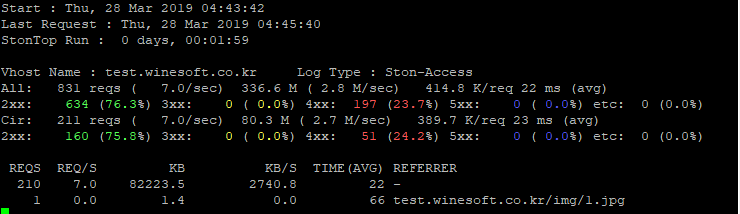 ../_images/stontop_referer.png