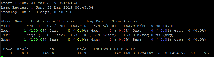 ../_images/stontop_run_opt_c.png