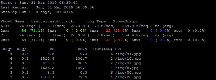 ../_images/stontop_run_opt_l_origin.png