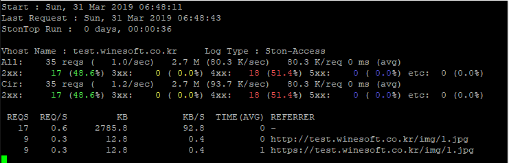 ../_images/stontop_run_opt_p.png