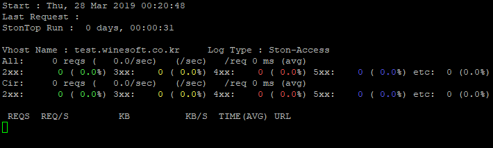 ../_images/stontop_run_opt_v1.png
